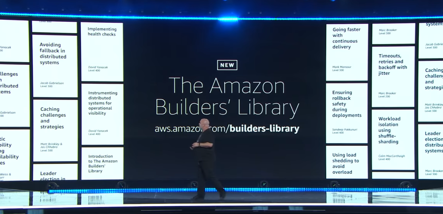 Amazon Builders Library